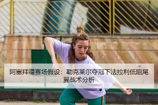 阿塞拜疆赛场假设：勒克莱尔夺冠下法拉利低阻尾翼战术分析